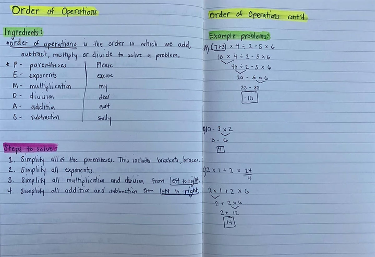 Recipe Card Approach to Math | Hayutin Education
